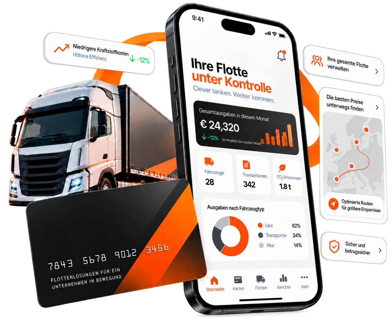 Tankkarte und Fuel Card Partner App