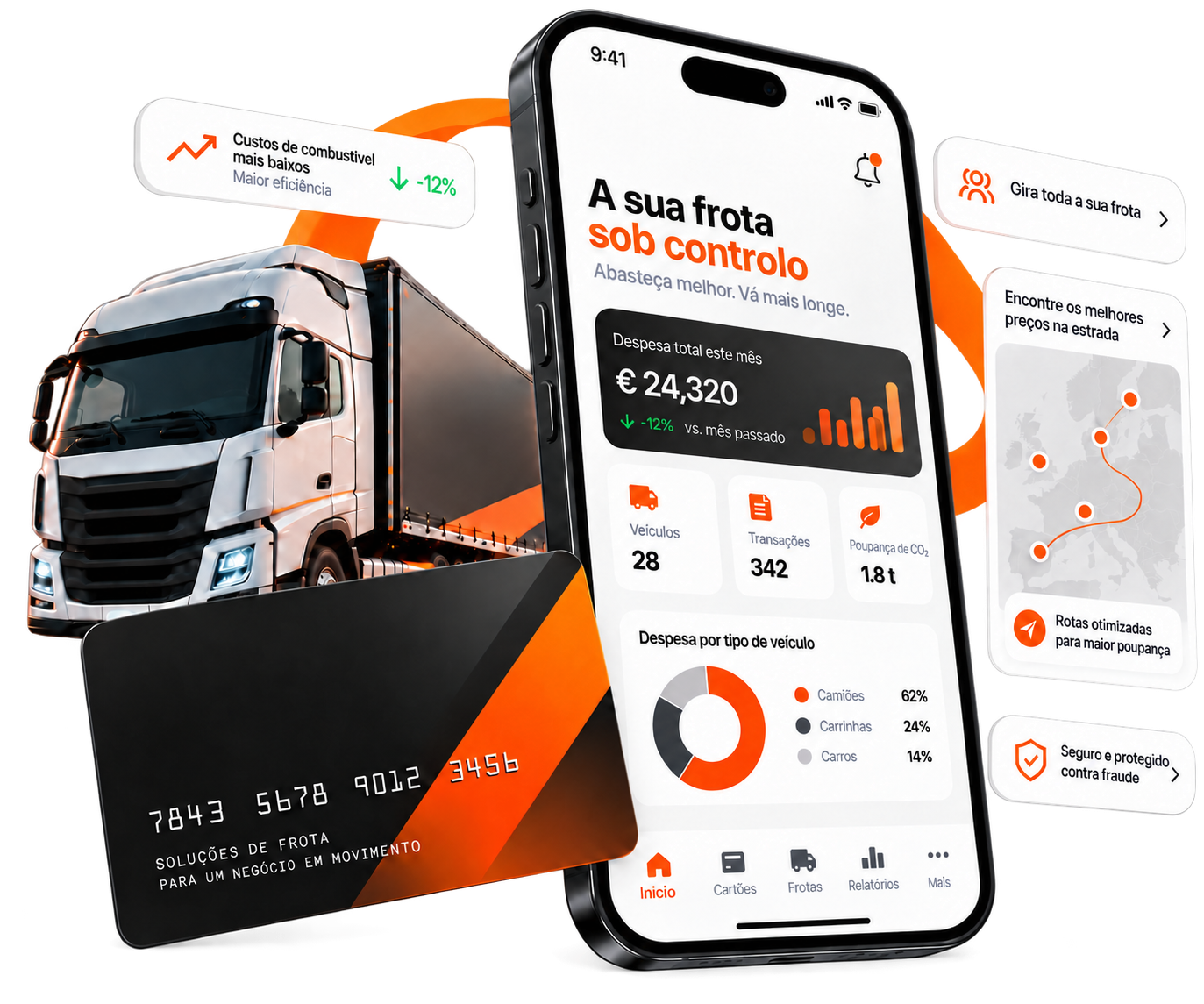 Cartão de combustível e aplicação Fuel Card Partner